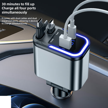 5in1 Chargeur Type-C PD Fast Charging USB-A Car Charger